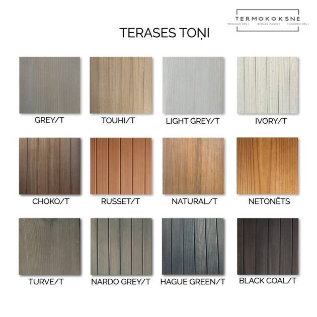 Thermally modified wood decking stains